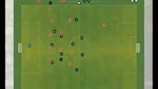 Football Manager 2008 - Best Goal Ever (4)