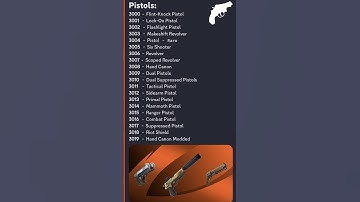 [UPDATED] All 100+codes vault codes in GO GOATED!!