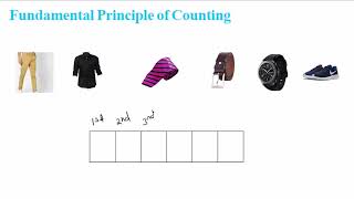 Fundamental Principle of Counting | Class 11th by VEDSSK 5 views 5 months ago 6 minutes, 38 seconds