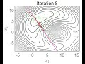 Animated Example of a Genetic Algorithm with a Constraint