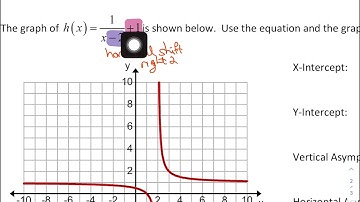Key Features of Rational Graphs - Math 3 Unit 5 Lesson 1 Part 2
