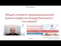 Общий алгоритм предоперационной оценки сердечно-сосудистого риска