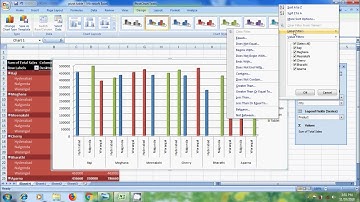 Excel 2007: how to create a Pivot chart in Excel