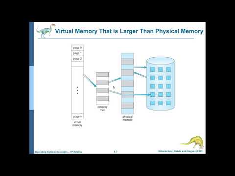 نظم التشغيل-54: الفصل التاسع (الجزء الاول) Virtual Memory and Demand Paging