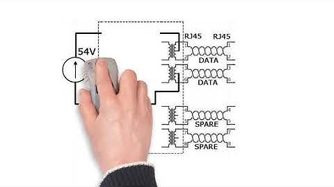How Power Over Ethernet (PoE) Works