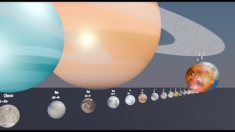 The Real Size of Dwarf Planets in the Solar System | Size Comparison 3D Animation
