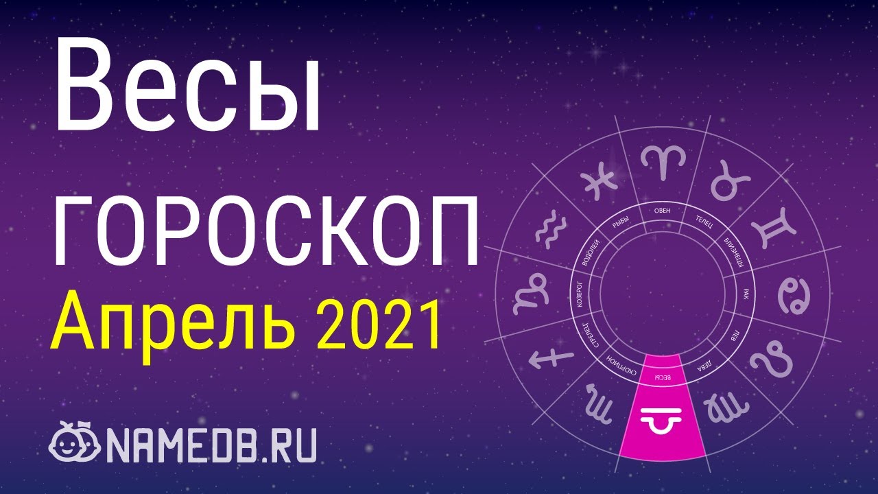 Феломена Гороскоп На Завтра Овен