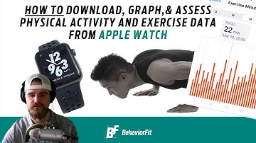 How to download, graph and assess physical activity and exercise data from Apple Watch