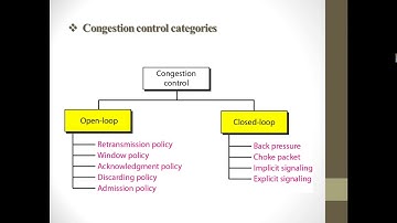 Congestion Control In HINDI in 1 Minute | Computer Network | By. Khushbu