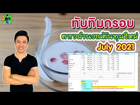 คำนวณต้นทุนทับทิมกรอบ | เชฟขวัญ