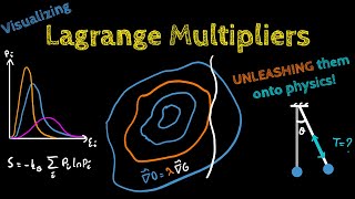 The Math Trick to BUILD Physics with