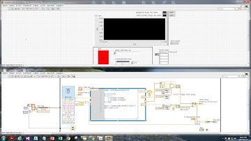 Kalman filter simulation on Labview