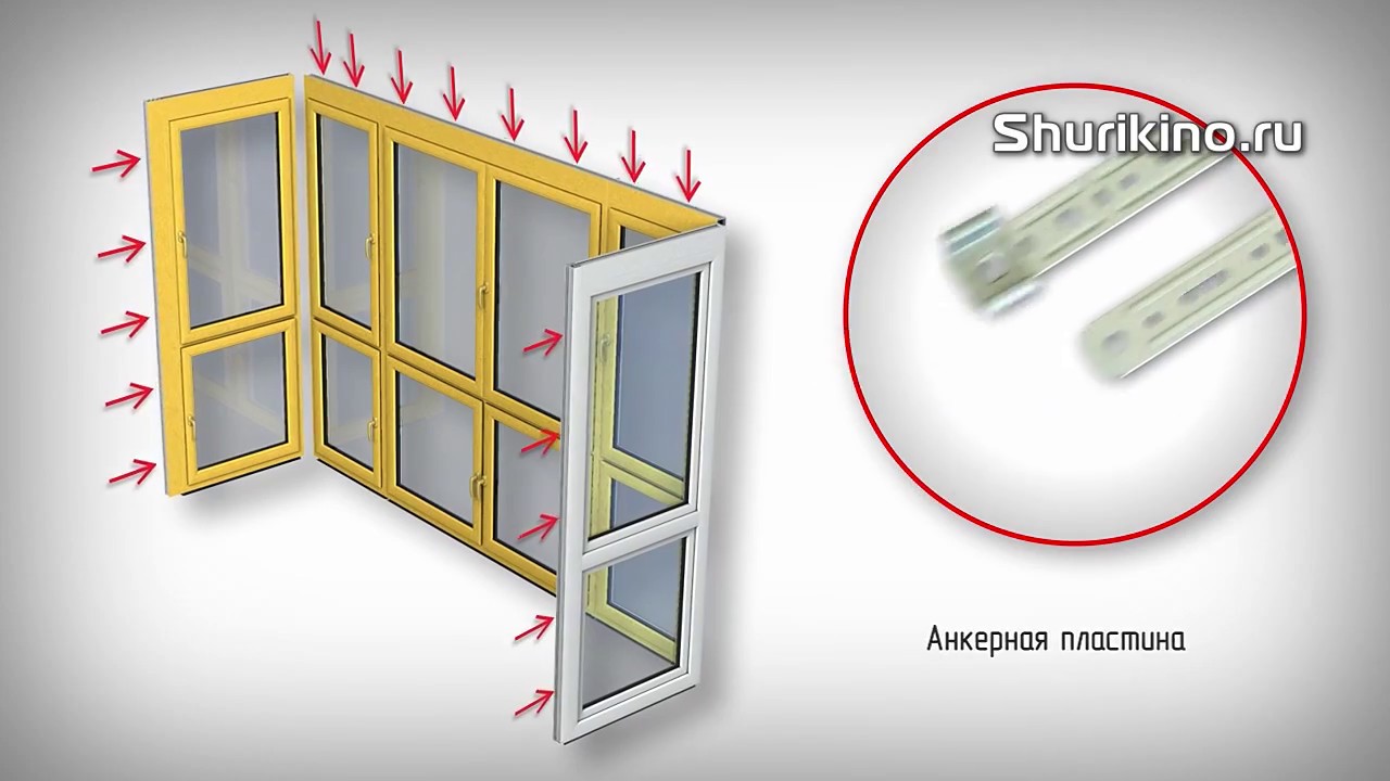 Как защитить окно от взлома? - Противовзломная фурнитура и триплекс