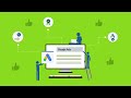 Google Ads Explained: How It Works and Why It’s Essential for Your Business