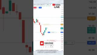 FREE AI Trading Bot Test on Pocket Option | Binary Options Trading Strategy