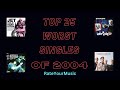 Top 25 worst singles of 2004 from rateyourmusic