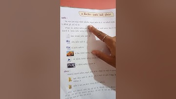 Std-6th computer (chapter - 2 Gujarati medium)