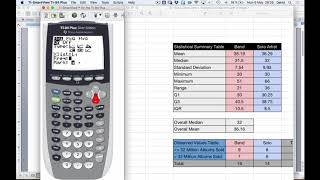 One variable stats - GDC TI-84