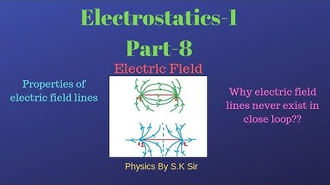 Electrostatics 1 II part-8 II IIT JEE and NEET II Physics by S.K Sir(IIT GUWAHATI)