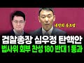 사상초유 심우정 검찰총장 탄핵안 법사위 회부건, 찬성 180 반대1 통과