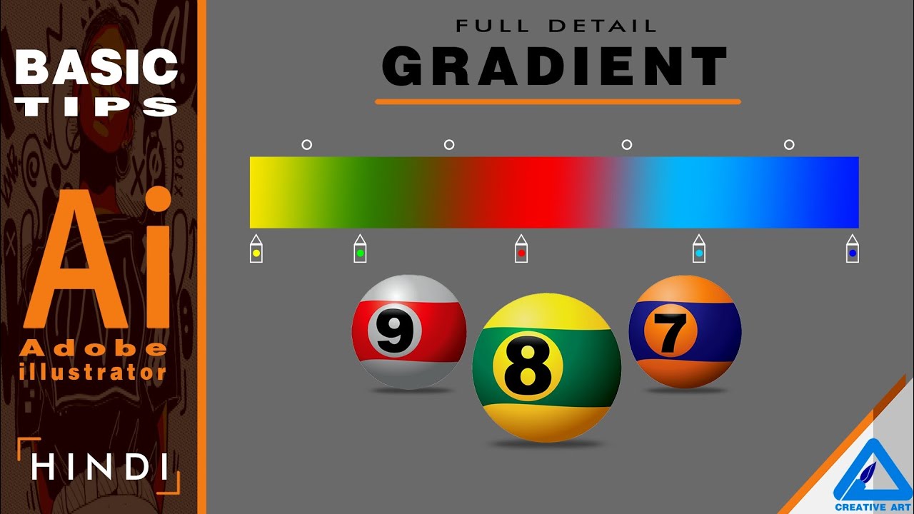 Adobe illustrator Basic Tips | Gradient Panel in Hindi - YouTube