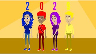 Goodbye 2029 Hello 2030