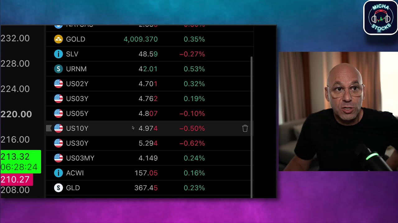 מבזק לייב פתיחה לתאריך 26.10.26