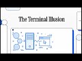 What is PTY (Linux)? — PTY (Linux) Explained
