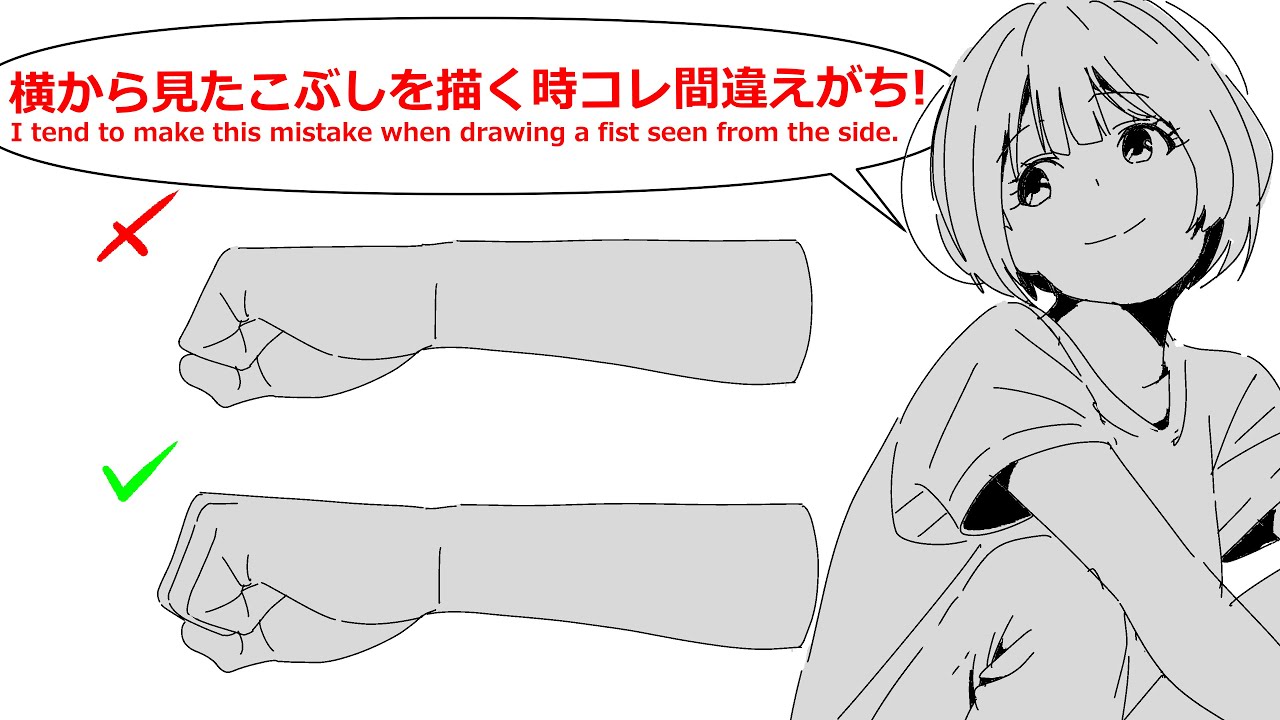 I will explain why the above picture of 