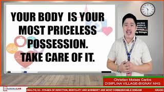 GRADE 8 MAPEH(HEALTH)(Q3-W4)-STAGES OF INFECTION,MORTALITY & MORBIDITY AND MOST COMMUNICABLE DISEASE