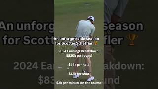 Scottie Scheffler’s 2024 Earnings Breakdown is INSANE 🤯