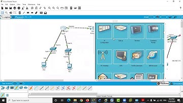 CCNA 200-301 and Encor 350-401..routing 3..Ahmed Nazmy 27