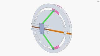 Synchronic adjustment of positions of two circular sliders