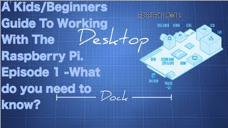 A Kids/Beginers Guide To Working With The Raspberry Pi. Episode 1 - What do you need to know