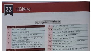 📜🇮🇳भारतीय राजव्यवस्था Indian Polity Chapter-23✍️Handwriting notes Revision video for all Exams📚🎯