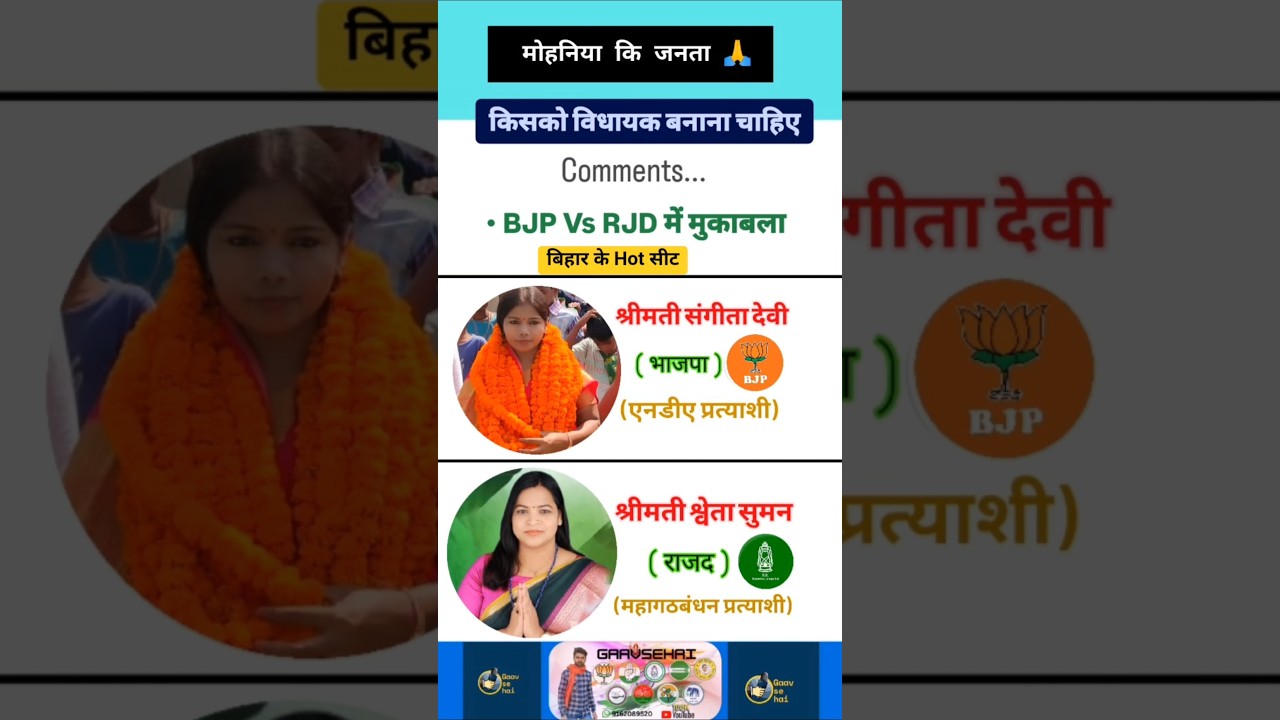 Mohania Assembly Election Opinion polls in 2025 Election  