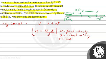A car starts from rest and accelerates uniformly for 10 seconds to a velocity of \( 8 \mathrm{~m...