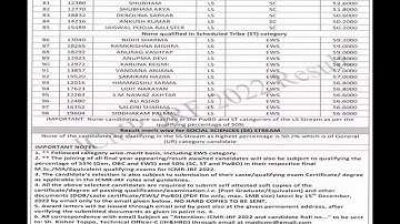 ICMR-jrf 2022 exam result is out #icmr2022 #icmrjrf