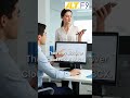 PRI vs SIP vs Cloud PBX – Real Cost Comparison for 50 Users