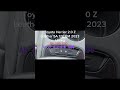 Toyota Harrier 2.0 Z Leather 5A 12K KM 2023 Unreg