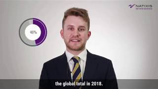 COMMODITIES // GLOBAL GAS MARKET OUTLOOK