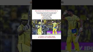 Sanju Samson Joins The Most ELITE IPL Club! 🤯 #shorts