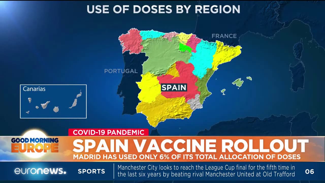 Spain vaccine rollout: Madrid has used only 6 of its total allocation of doses