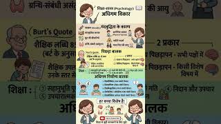 #CTET #bpsc #uptet #kvsprt #exampreparation #teachermotivation #teachingaptitude