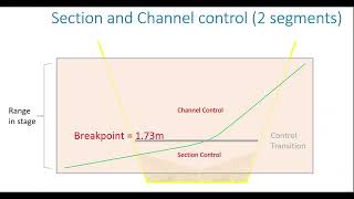 rdt demo   part 4   breakpoints movie