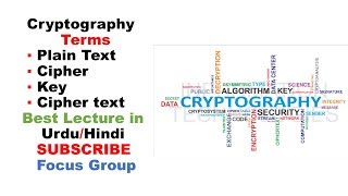 #1 Terms of Cryptography | Network Security | Lecture 4 in Urdu/Hindi