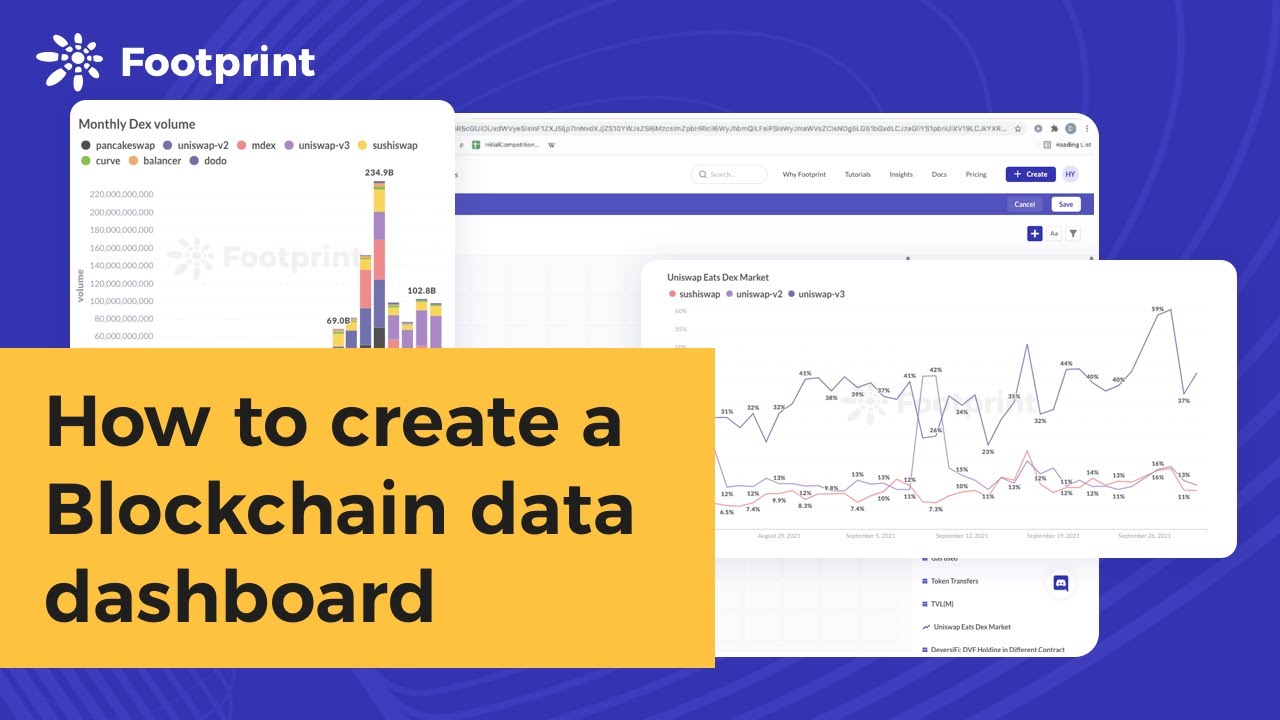 Footprint Data Introduction 9:How to Create a Blockchain Data Dashboard ...