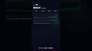 Early Market Movers: Top 3 Top Gainers May 5, 2026