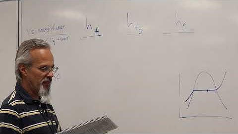 Enthalpy and Steam Quality