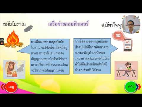 วิชาวิทยาการคำนวณ ป 4 หน่วยที่ 2 เรื่อง เครือข่ายคอมพิวเตอร์ คลิป3